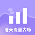 浩天流量大师软件 v1.0.0